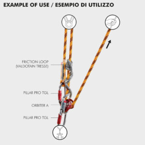 Hướng dẫn sử dụng Ròng rọc Climbing Technology ORBITER A Pulleys cho hệ đu dây đôi với dây prusik