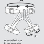 Bảng kích thước Đai bảo hộ Climbing Technology Harness Size Chart